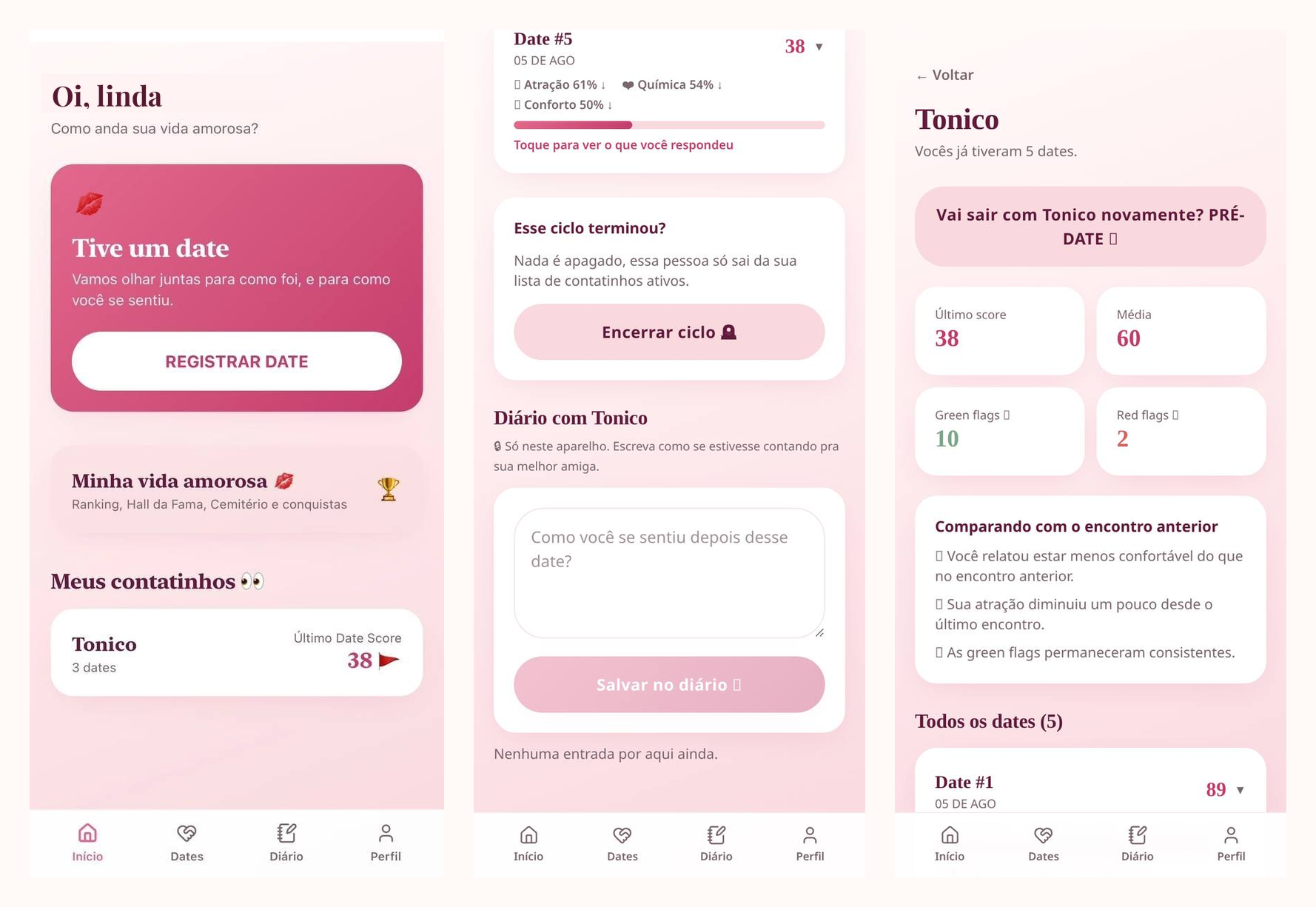 Três telas do Meu Pós-Date: início com contatinhos, diário dos dates e página do contatinho