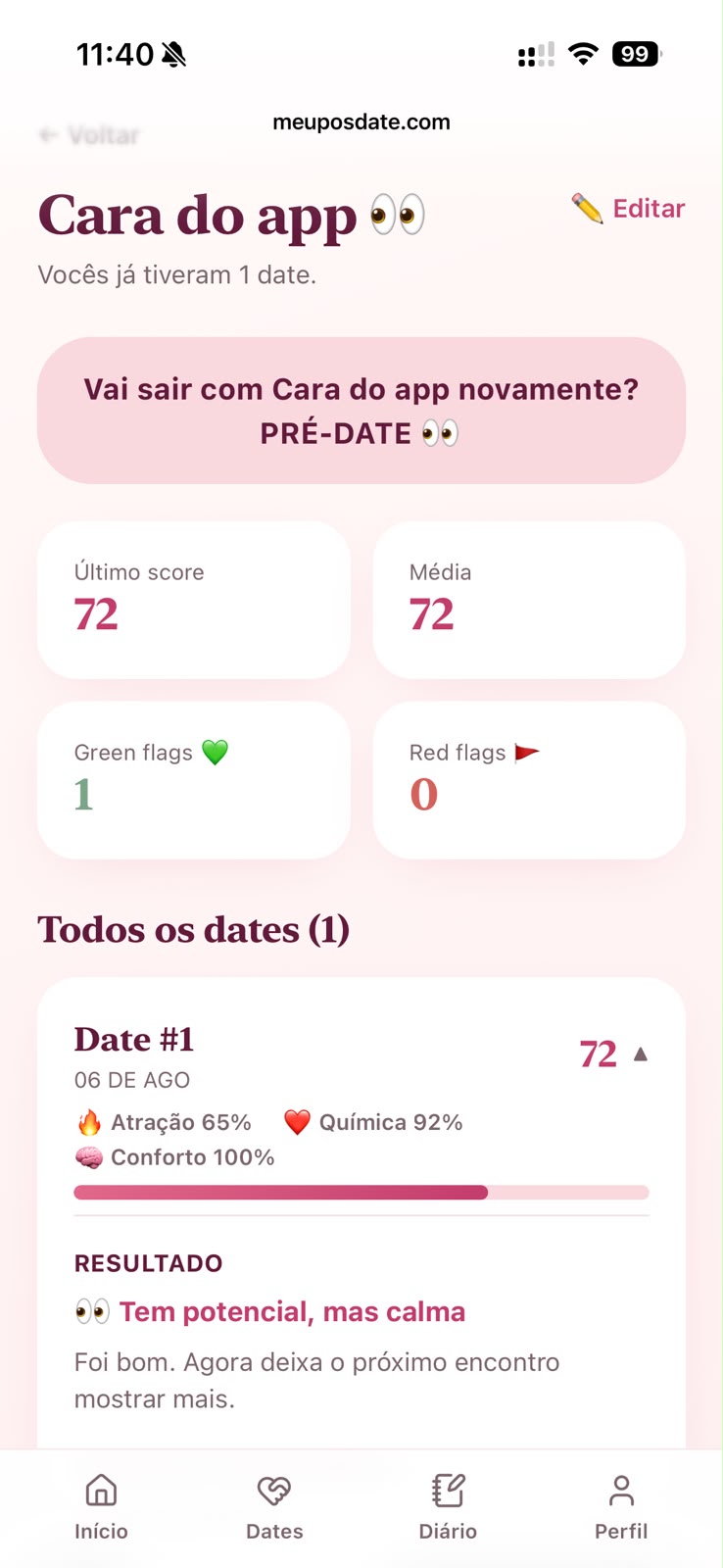 Tela do Meu Pós-Date mostrando o perfil de um contatinho com score, flags e histórico de encontros